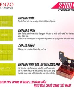 Trang bị chip led hàng đầu với hiệu suất 6+2
