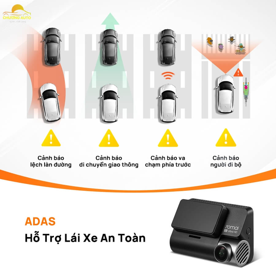 Thiết bị camera 70mai A810 hỗ trợ lái xe an toàn